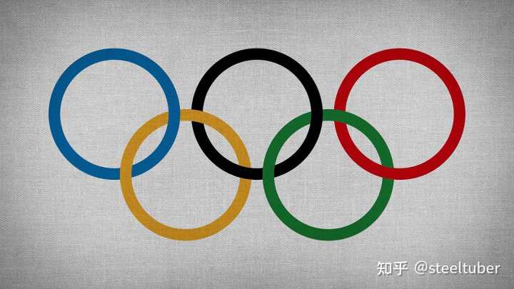 2022年冬奥会将会给中国带来什么样的影响