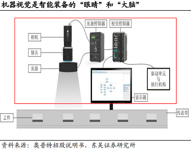 深圳丝印机械设备_二手丝印设备_技术支持 百捷 丝印设备